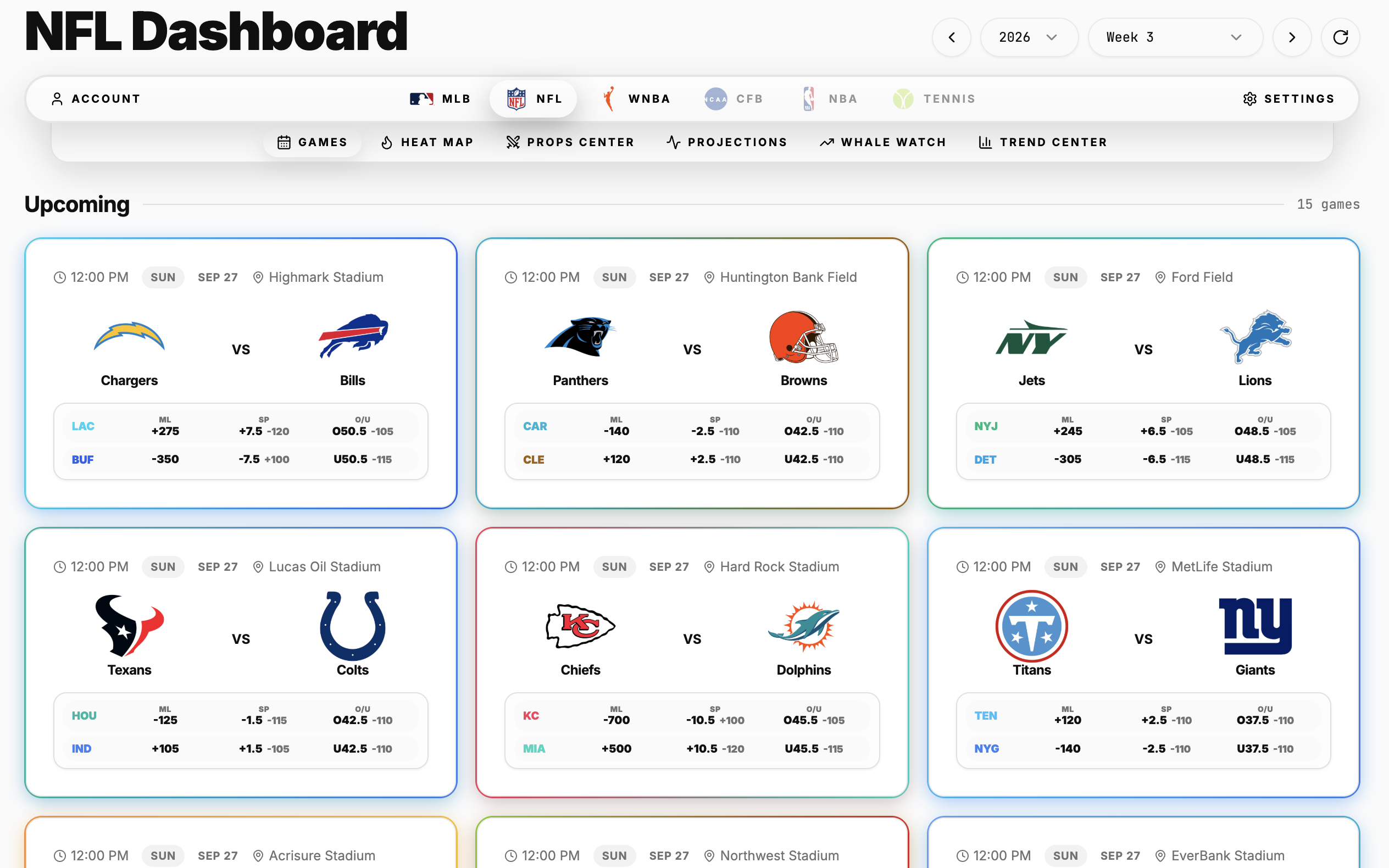 NFL Dashboard preview